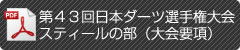 大会要項ダウンロード
